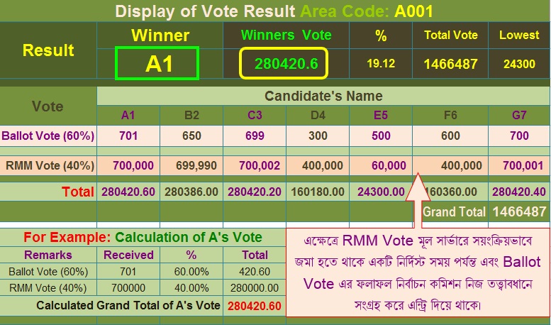 Election_Result_images