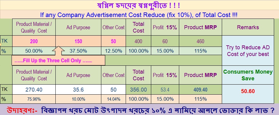 Sopnopuri_images