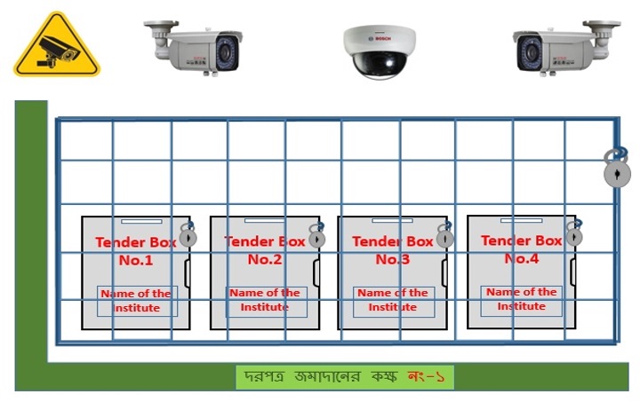 Sopnopuri_images