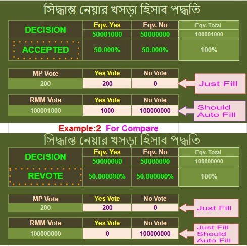 Sopnopuri_images